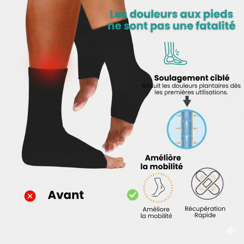chaussette réduit les douleurs-Facilvit