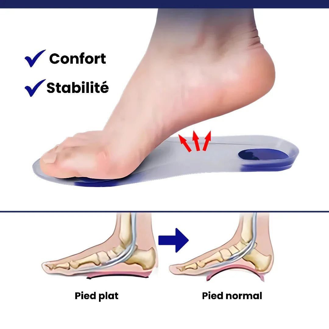 Semelle 100% Silicone - Absorption des Chocs Optimale