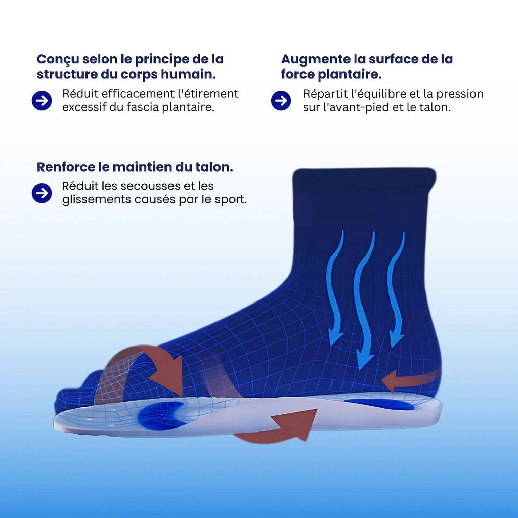 Semelle 100% Silicone - Utilisation et Confort