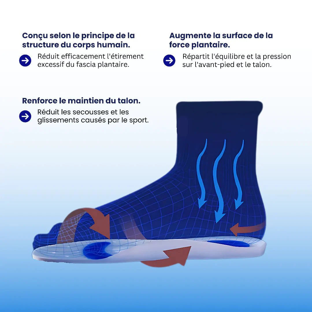 Semelle 100% Silicone - Utilisation et Confort